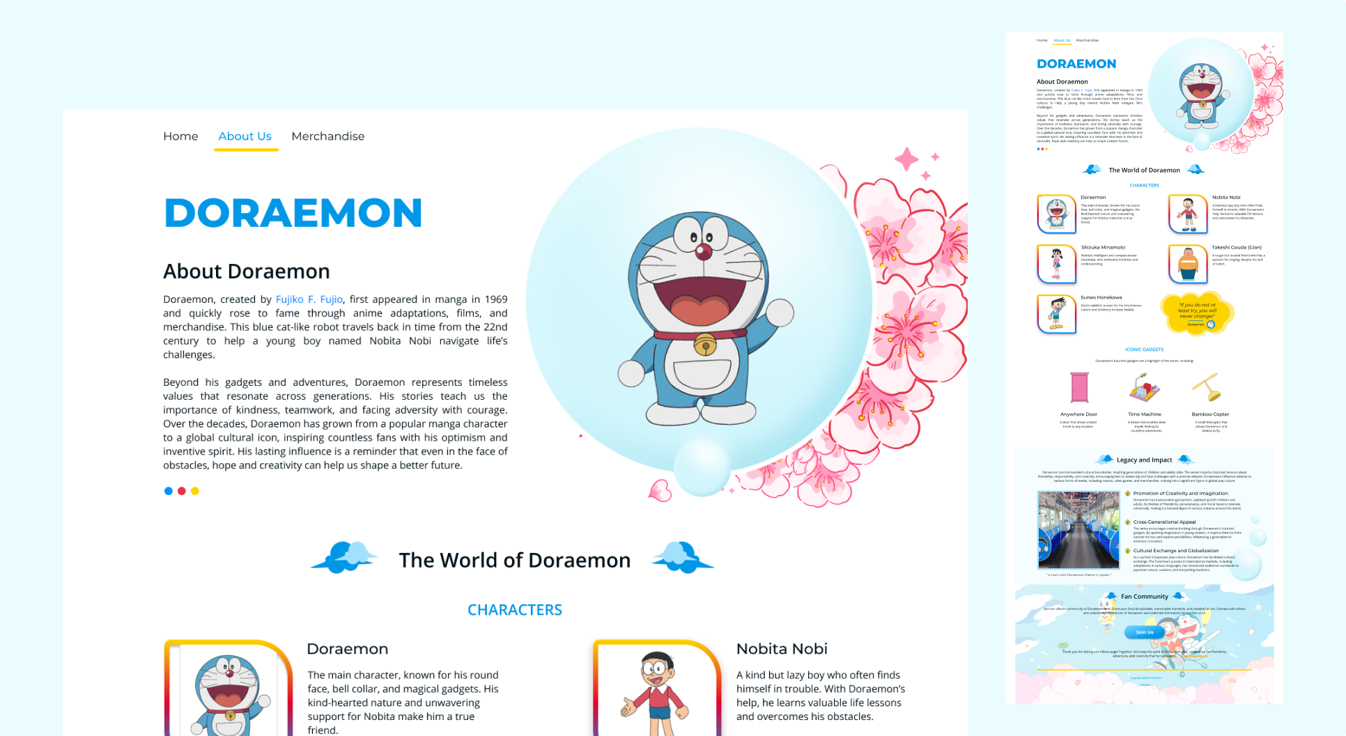 images of webpage of japanese animation character doraemon